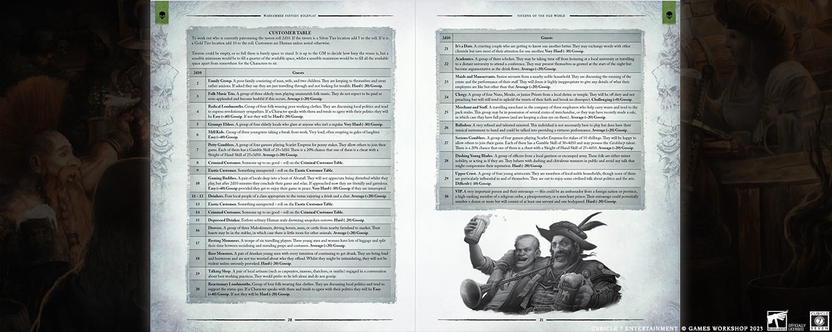 Inside pg 2 Taverns of the Old World