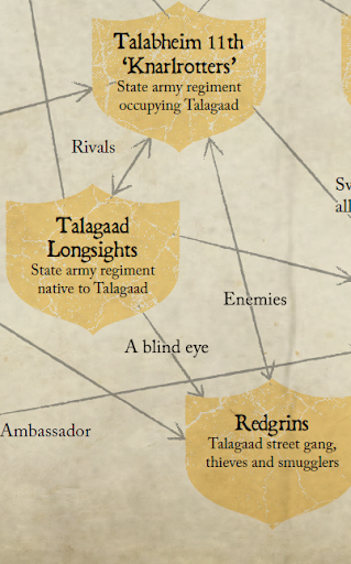 Excerpt_from_Gamemaster_s_Guide_page_52.